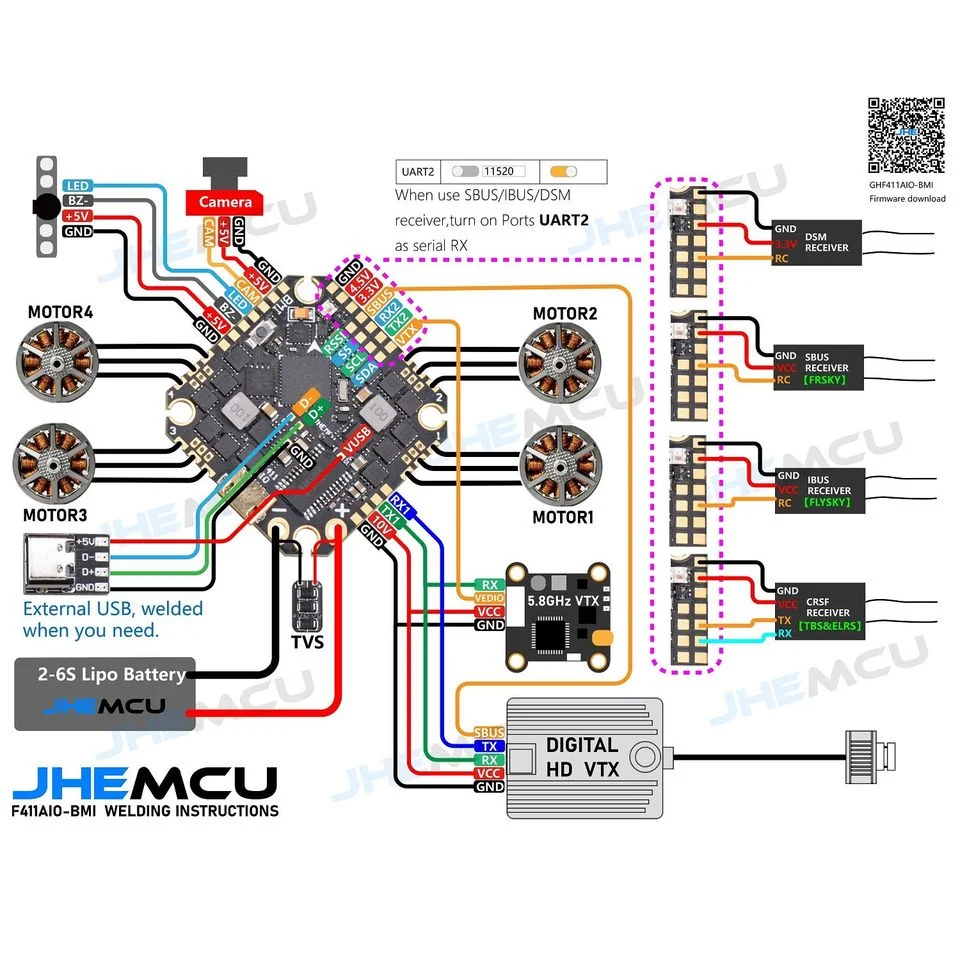 jhemcu f722 aio